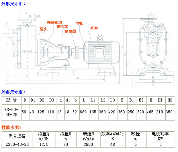 ZSʽóߴ缰